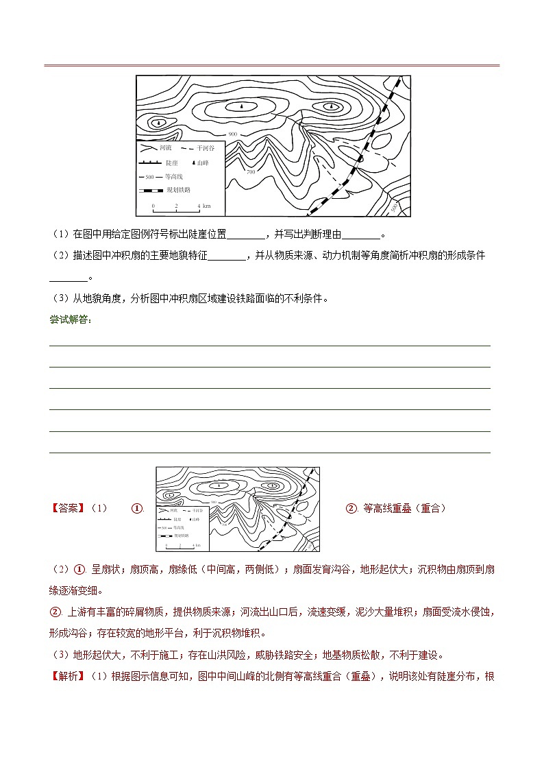 押江苏卷第23题 等高线地形图判读及地形的影响-备战2024年高考地理临考题号押题(江苏卷)02