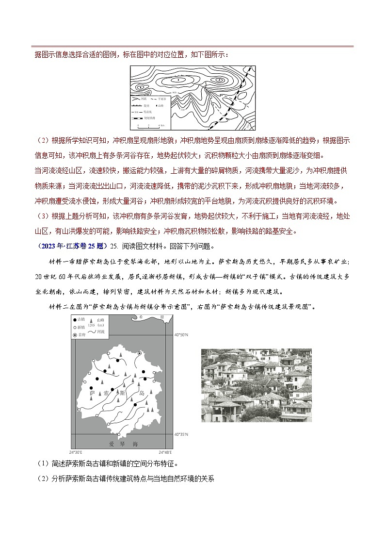 押江苏卷第23题 等高线地形图判读及地形的影响-备战2024年高考地理临考题号押题(江苏卷)03