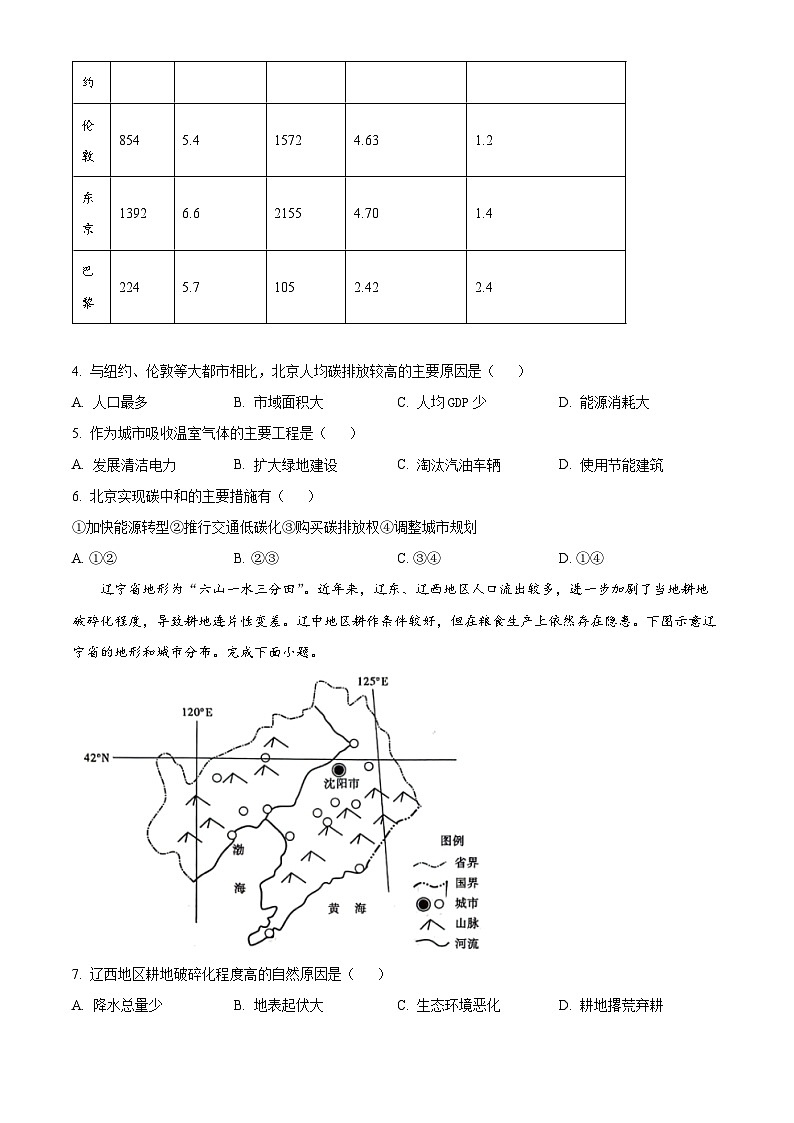 安徽省阜阳市皖江名校联盟2024届高三下学期模拟联考最后一卷地理试题无答案第2页