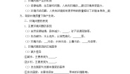 地理必修 第二册第一节 人类面临的主要环境问题当堂检测题