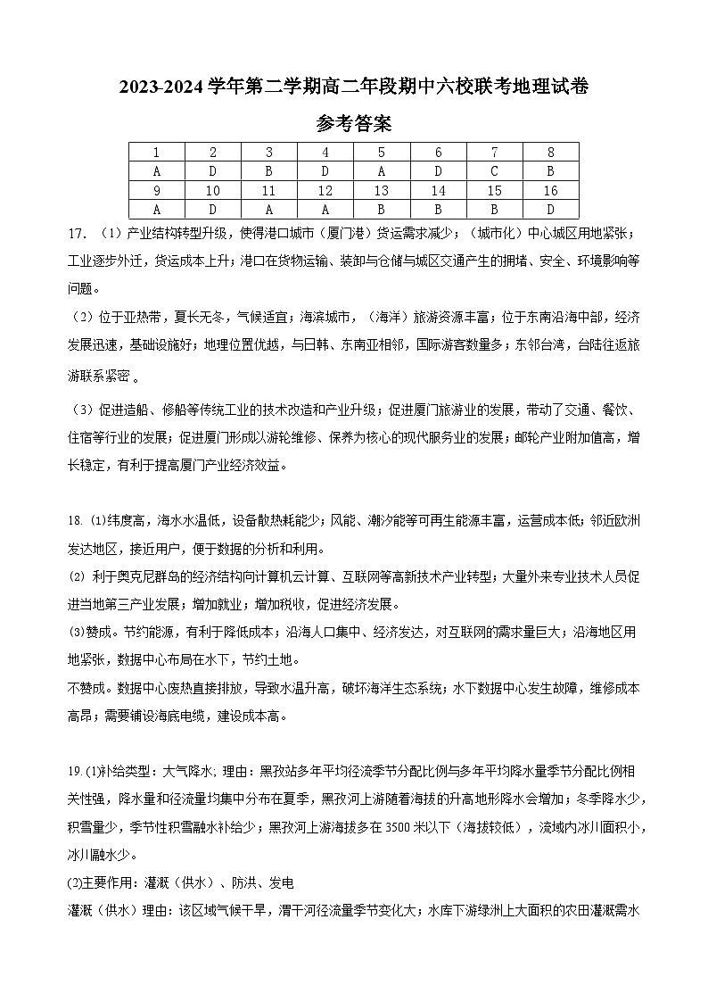 福建省福州市六校2023-2024学年高二下学期期中联考地理试题(Word版附答案)01