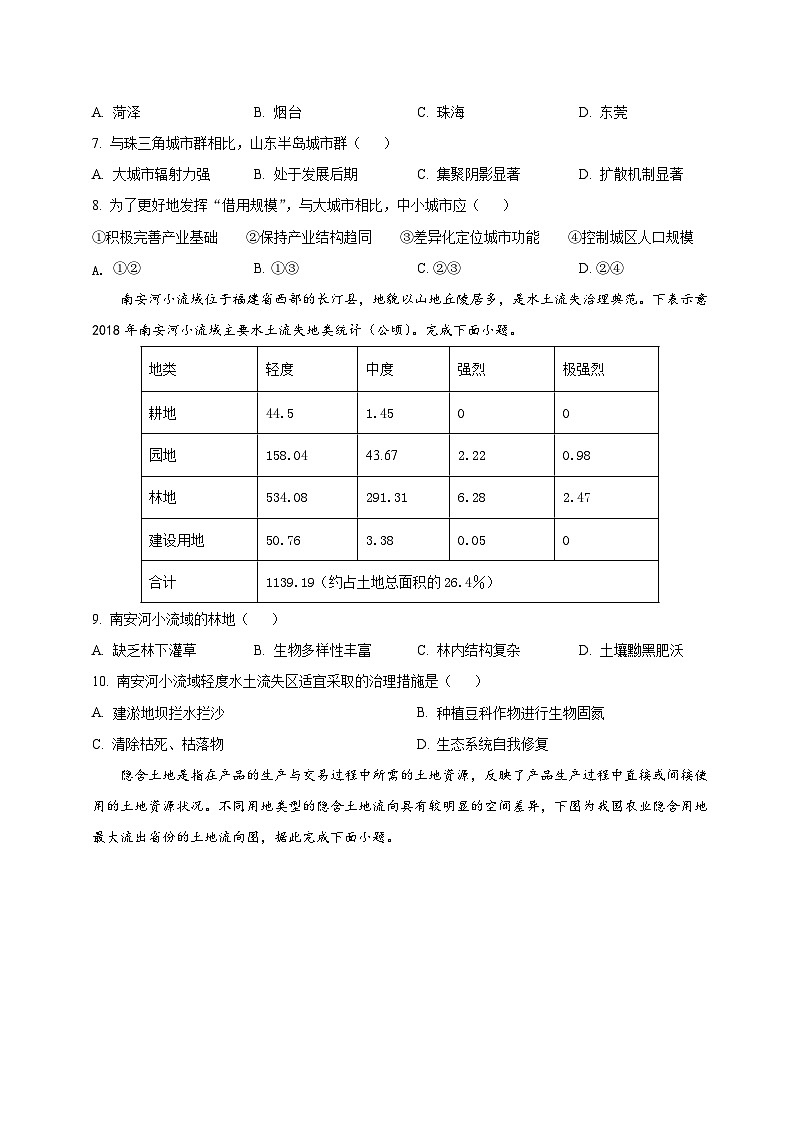 福建省福州市六校2023-2024学年高二下学期期中联考地理试题(Word版附答案)03
