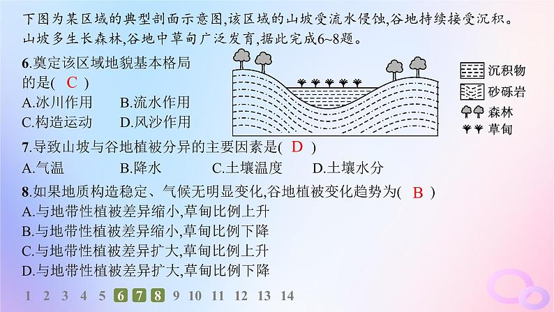 2025年高中地理第5章自然环境的整体性与差异性素养综合训练课件新人教版选择性必修1第7页