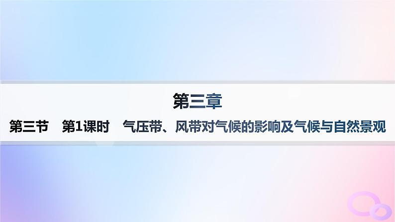 2025年高中地理第3章第3节第1课时气压带风带对气候的影响及气候与自然景观分层作业课件01