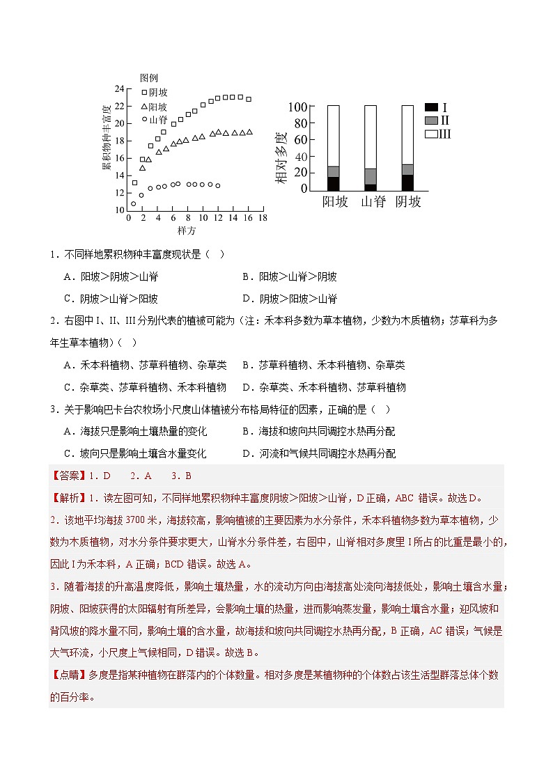 专题06 自然环境整体性与差异性微专题生物与环境河冻土(分层练)(解析版)第2页