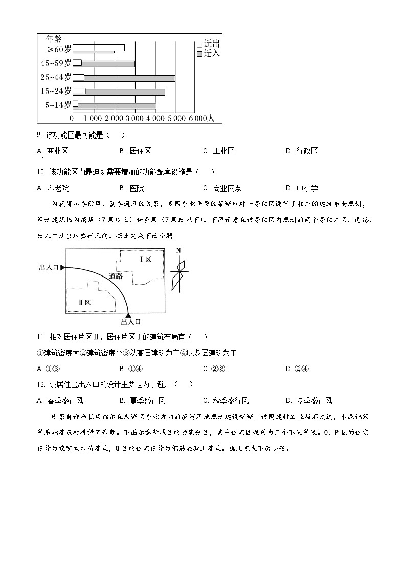 2024武威天祝一中、民勤一中高一下学期5月期中联考试题地理含解析第3页