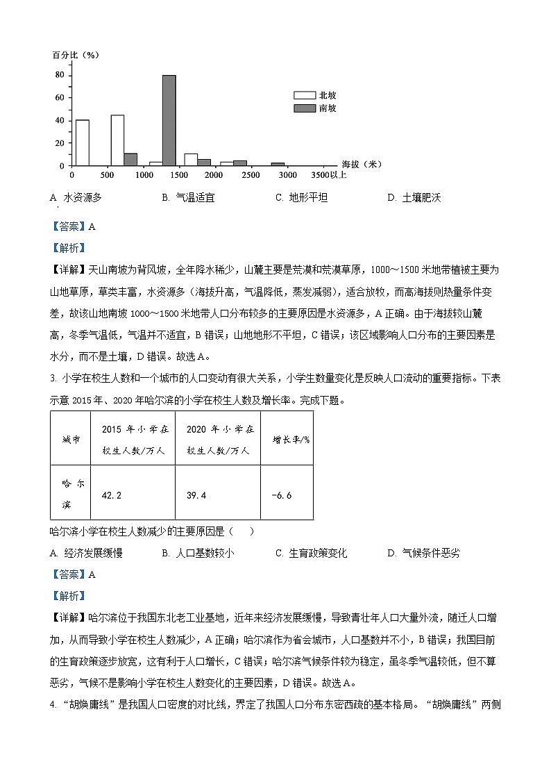 四川省眉山市东坡区联考2023-2024学年高一下学期5月期中地理试题(教师版 )第2页