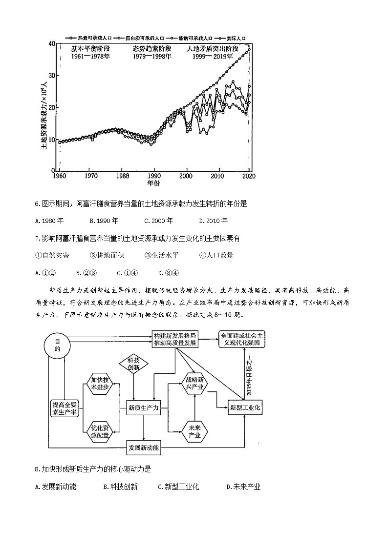 云南省部分校2023-2024学年高二下学期月考联考地理试题第3页