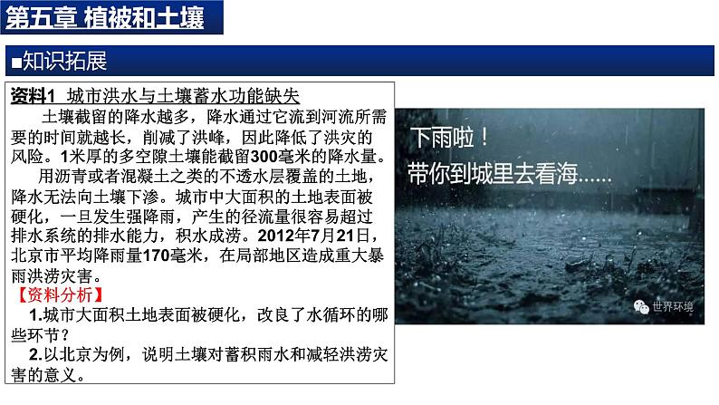 人教版(2019)必修一 第五章问题研究 如何让城市不再“看海”课件02