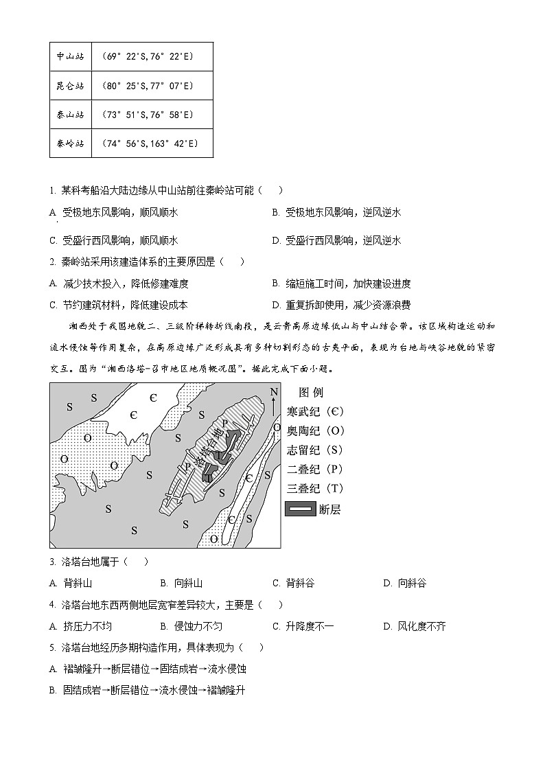 2024届江苏省扬州中学高三考前模拟地理试卷(原卷版+解析版)第2页