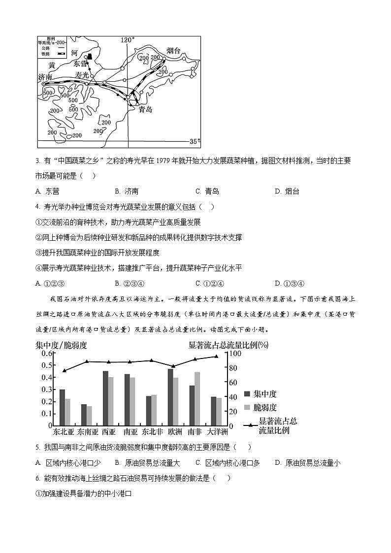 2024届辽宁省辽阳石油化纤公司高级中学高三模拟预测地理试题(原卷版+解析版)02