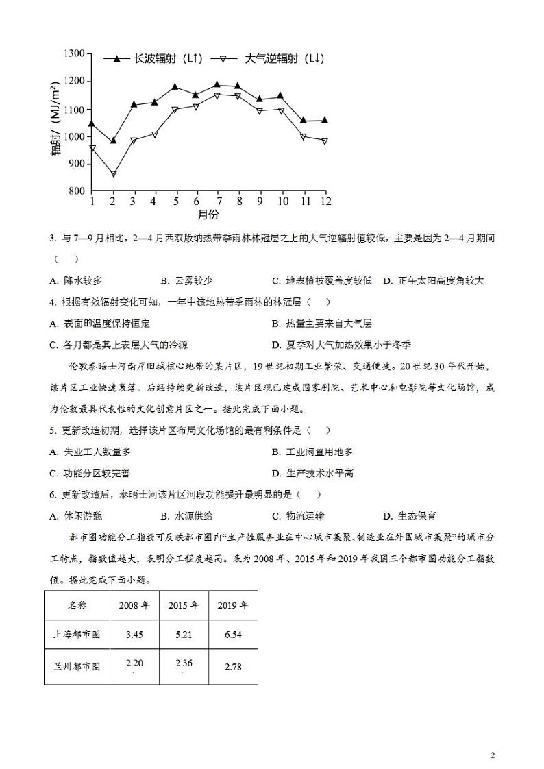 2024年高考真题——地理试卷(广东卷)无答案PDF02