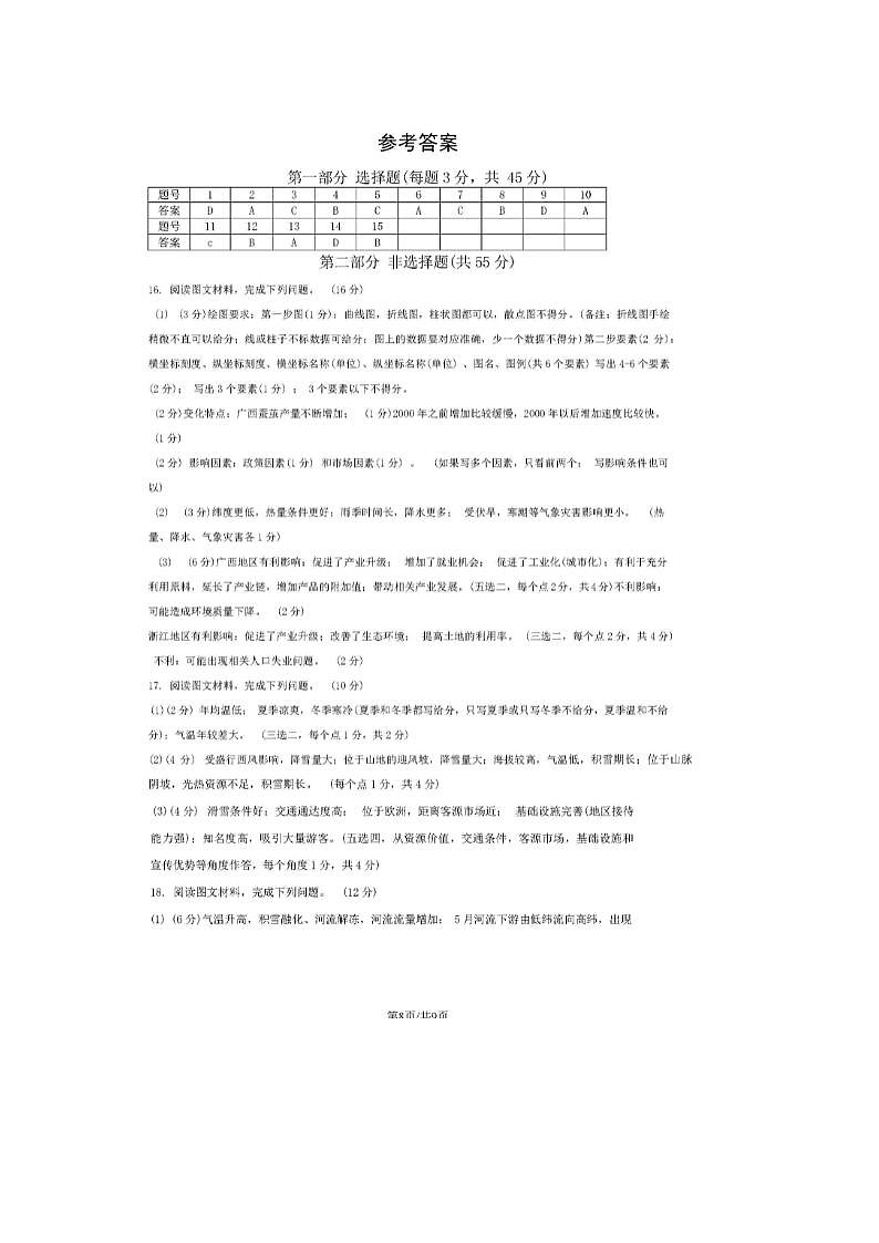 2024届北京门头沟高三一模地理试题答案第1页