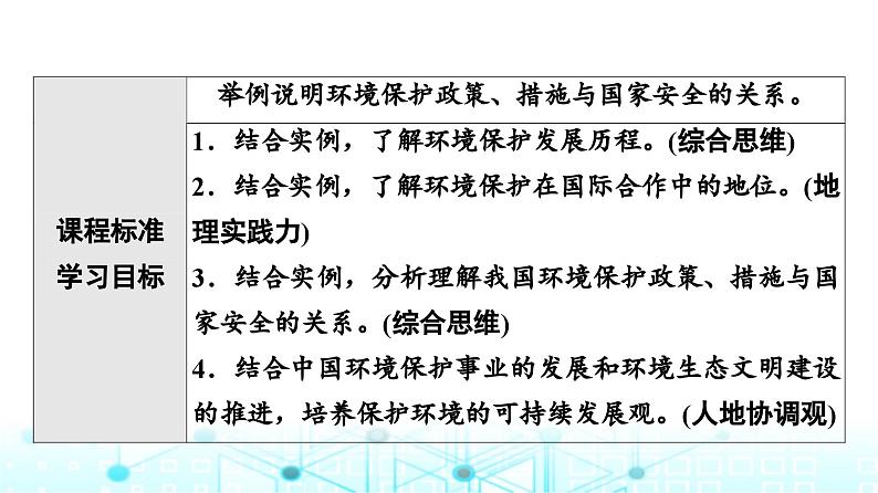 中图版高中地理选择性必修3第3章第4节环境保护与国家安全课件第2页