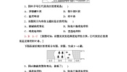 中图版 (2019)选择性必修1 自然地理基础第二节 自然地理环境的地域分异规律课后作业题