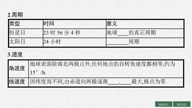 2025届人教新高考高三地理一轮复习课件第3讲地球的自转及其地理意义第6页