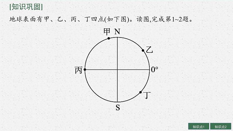 2025届人教新高考高三地理一轮复习课件第3讲地球的自转及其地理意义第7页
