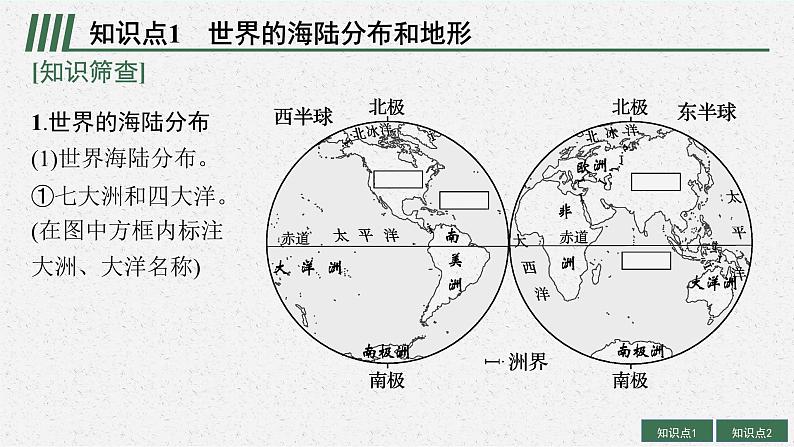 2025届人教新高考高三地理一轮复习课件第1讲世界地理概况05