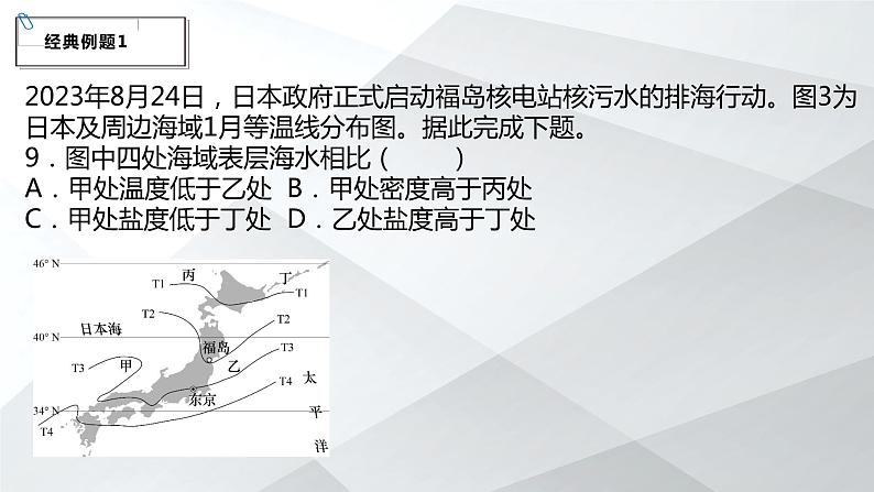 2024年高考地理二轮热点预测之日本核污水排放课件05
