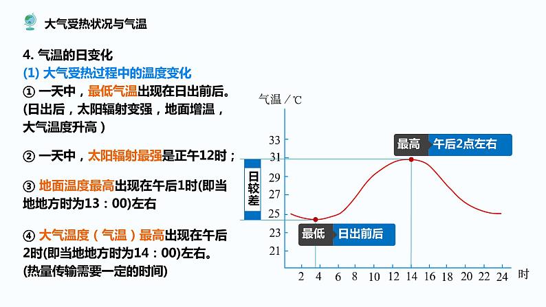 专题二 大气运动及效应课件2024年高考地理二轮复习课件第8页