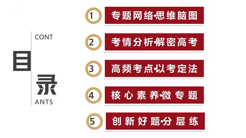 专题06 自然环境整体性与差异性微专题生物与环境、冻土(课件)2024年高考地理二轮复习(新高考专用)第2页