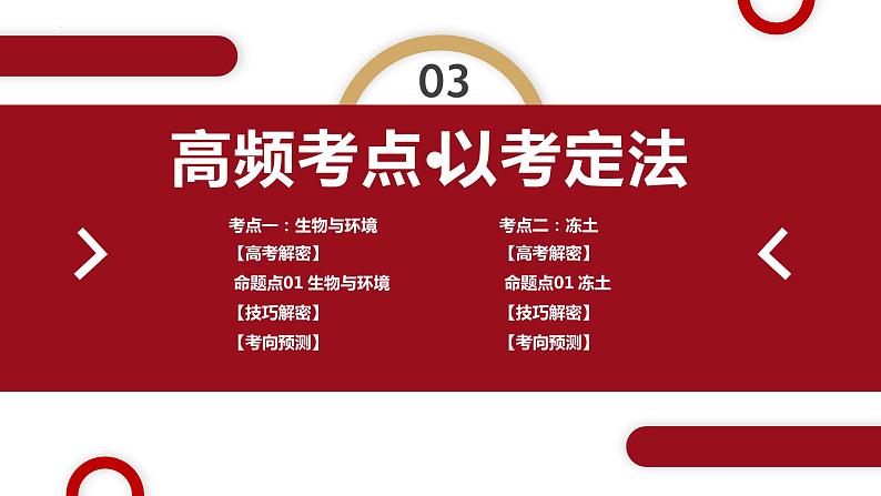 专题06 自然环境整体性与差异性微专题生物与环境、冻土(课件)2024年高考地理二轮复习(新高考专用)第6页