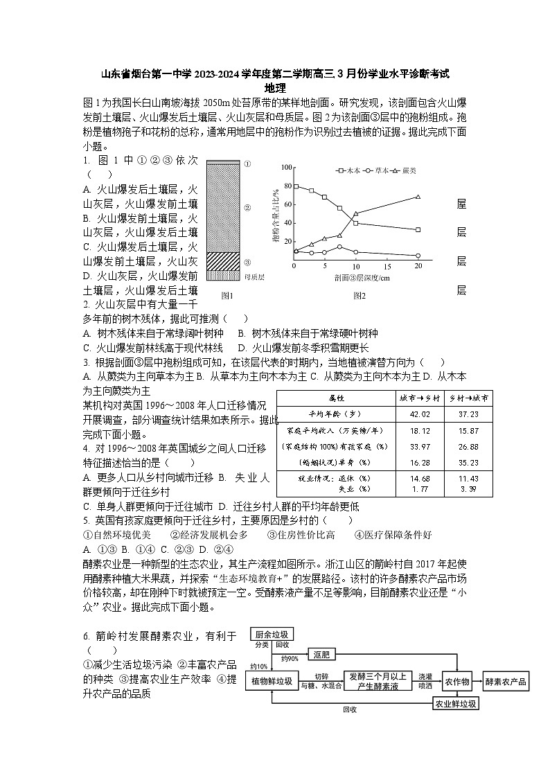 山东省烟台第一中学2023-2024学年高三下学期3月份学业水平诊断考试地理试题01