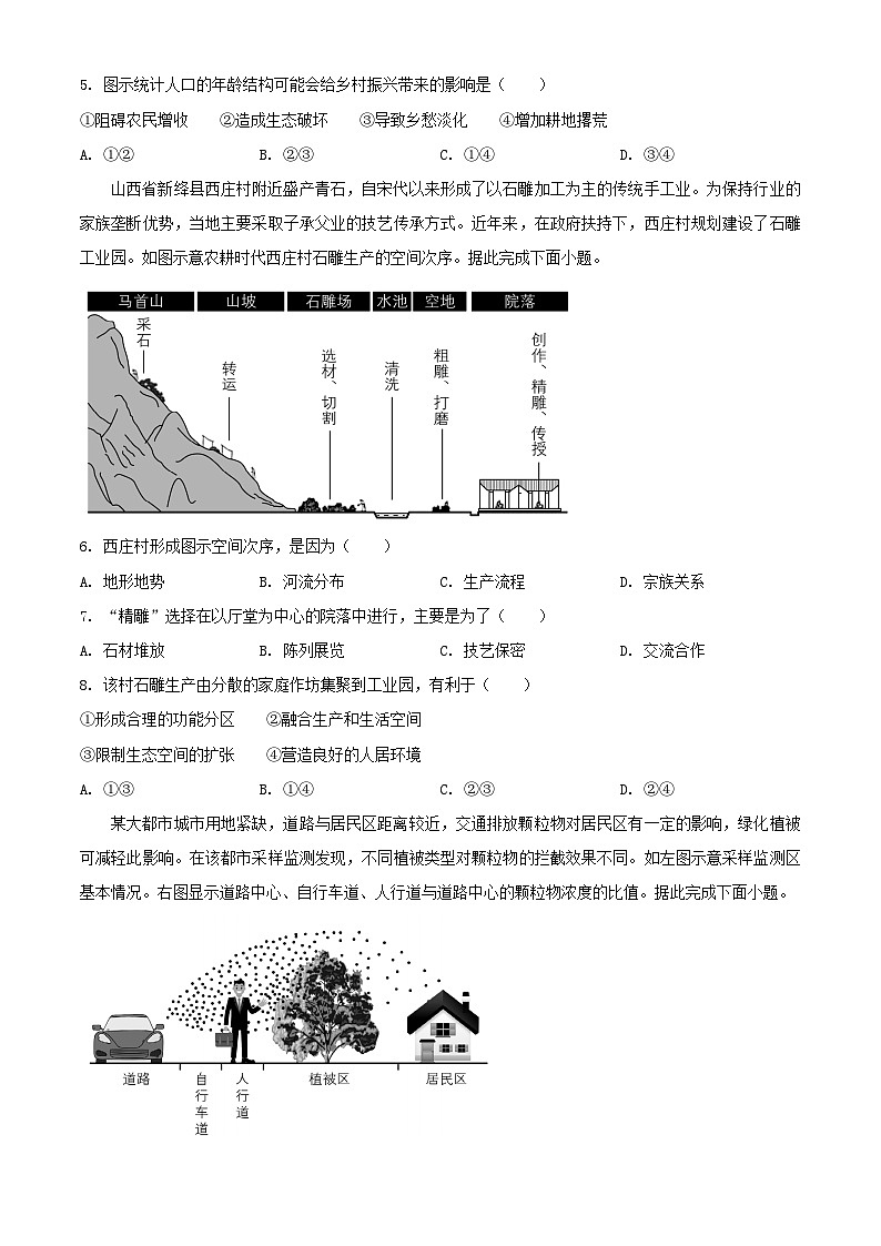 2024年湖南普通高中学业水平选择性考试地理真题及答案02