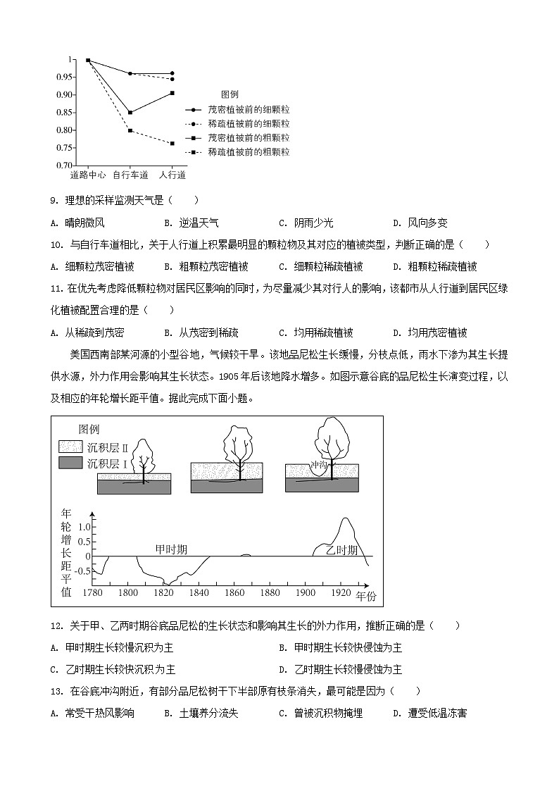 2024年湖南普通高中学业水平选择性考试地理真题及答案03