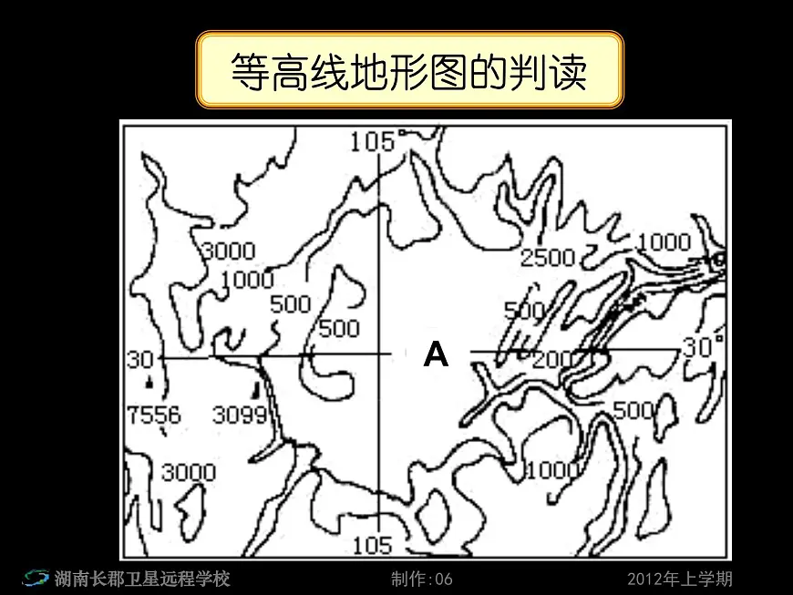 12-04-29高二地理《高考第一轮复习—地球和地图—等高(深)线地形图2》(课件)第8页
