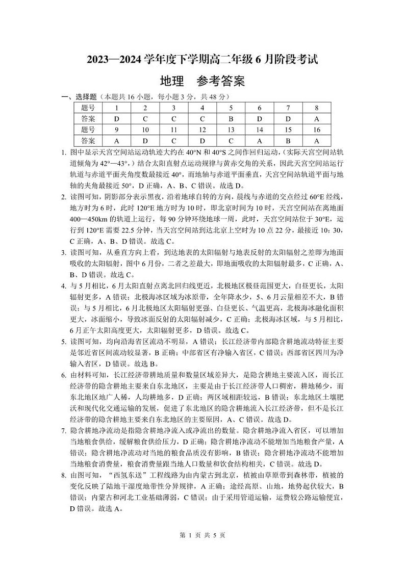 (沈阳)2023—2024学年度下学期高二年级6月阶段考试-地理-参考答案第1页