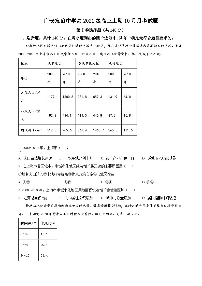 四川省广安友谊中学2023-2024学年高三上学期10月月考文综地理试题 Word版无答案第1页