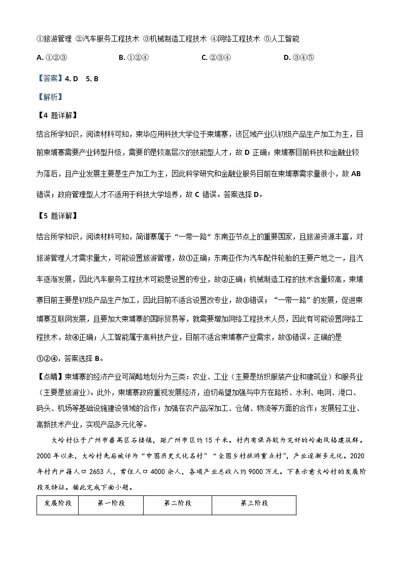 2024年高考真题——地理(甘肃卷)试卷(Word版附解析)03