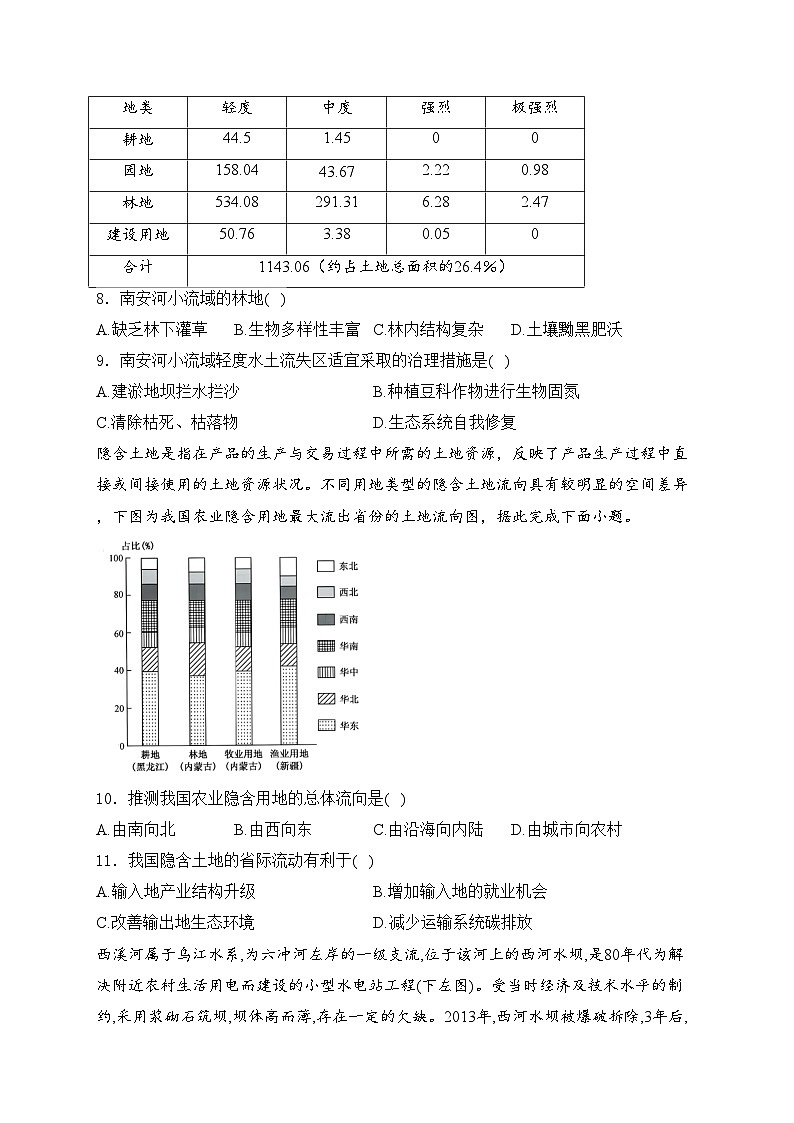福建省福州市六校2023-2024学年高二下学期期中联考地理试卷(含答案)第3页