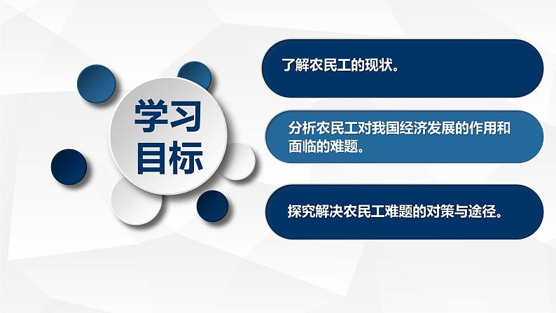 问题研究 如何看待农民工现象课件302