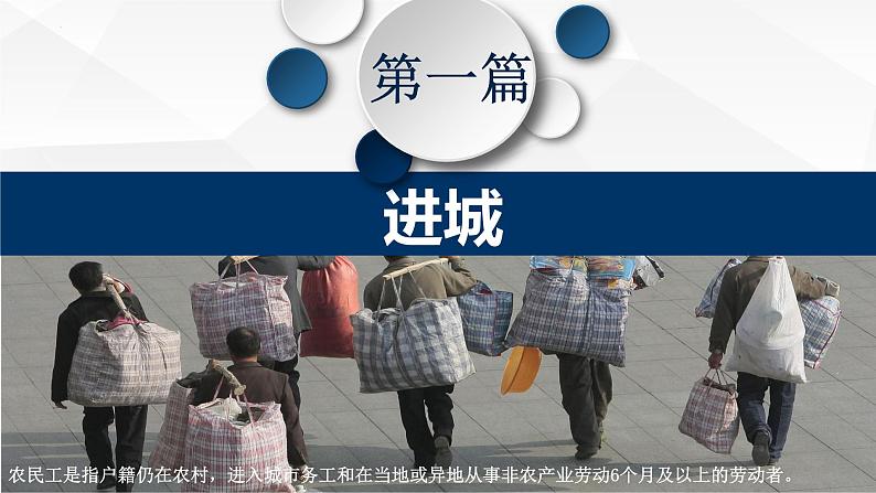 问题研究 如何看待农民工现象课件305