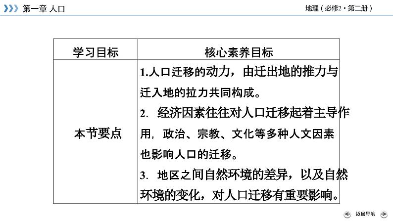 1.2 人口迁移课件1第5页