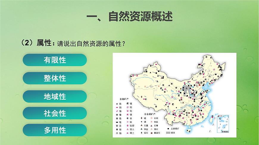 2024屆湘教版新教材高考地理一輪復(fù)習(xí)第四部分第一章資源環(huán)境與人類活動課時69自然資源與人類活動課件第4頁
