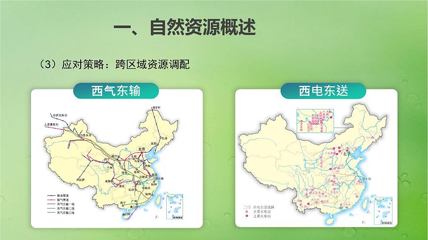 2024屆湘教版新教材高考地理一輪復(fù)習(xí)第四部分第一章資源環(huán)境與人類活動課時69自然資源與人類活動課件第8頁
