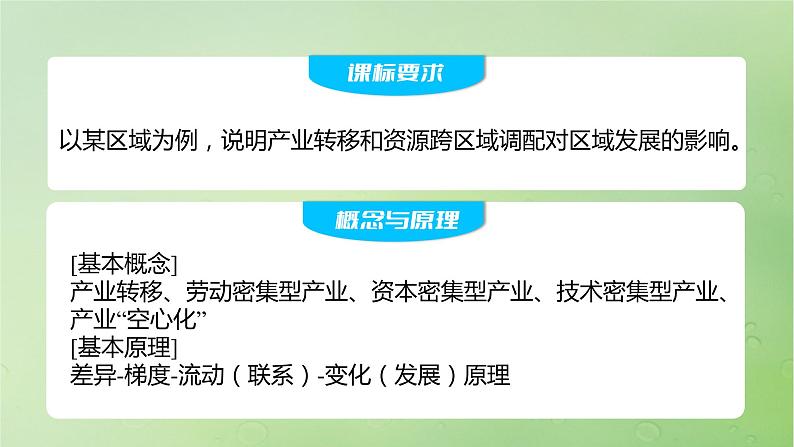 2024届湘教版新教材高考地理一轮复习第三部分区域发展第三章区域合作课时65产业转移对区域发展的影响课件02