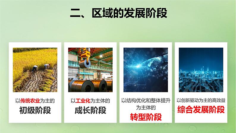 2024届湘教版新教材高考地理一轮复习第三部分区域发展第一章认识区域课时59区域发展差异与因地制宜课件第4页