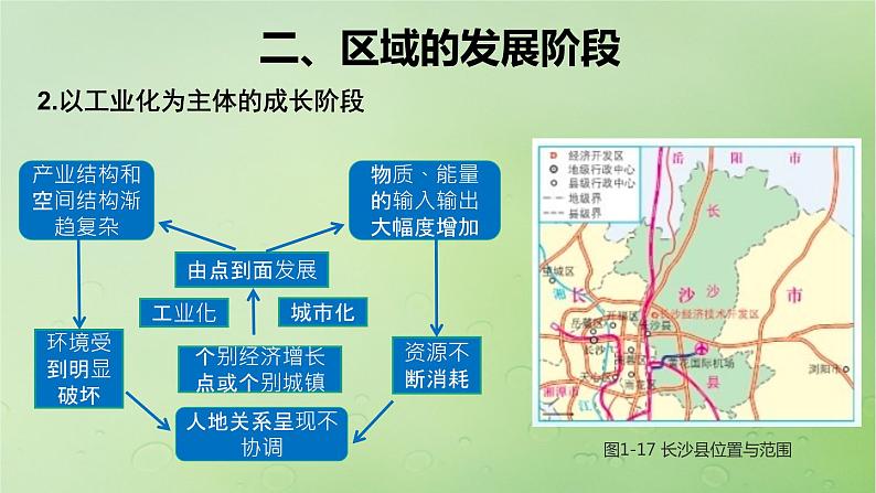 2024届湘教版新教材高考地理一轮复习第三部分区域发展第一章认识区域课时59区域发展差异与因地制宜课件第6页