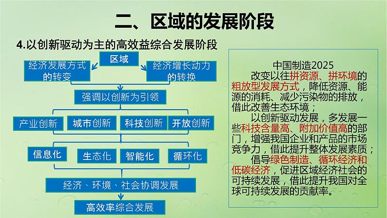 2024届湘教版新教材高考地理一轮复习第三部分区域发展第一章认识区域课时59区域发展差异与因地制宜课件第8页