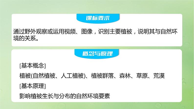 2024届湘教版新教材高考地理一轮复习第一部分第六章自然环境的整体性与差异性第1讲课时34主要植被与自然环境课件02