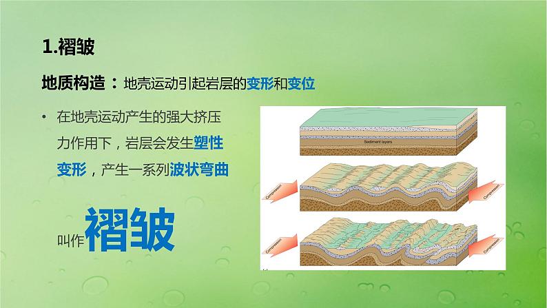 2024届湘教版新教材高考地理一轮复习第一部分自然地理第五章岩石圈与地表形态第1讲课时27地质构造与地表形态课件第3页