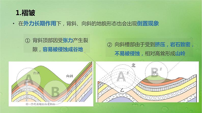 2024届湘教版新教材高考地理一轮复习第一部分自然地理第五章岩石圈与地表形态第1讲课时27地质构造与地表形态课件第5页