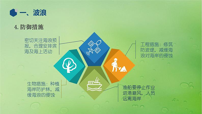 2024届湘教版新教材高考地理一轮复习第一部分自然地理第四章水的运动课时21海水的运动课件第7页
