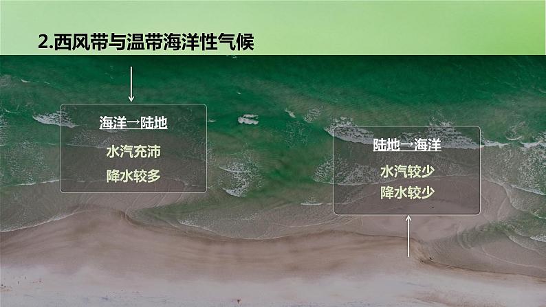 2024届湘教版新教材高考地理一轮复习第一部分自然地理第三章大气的运动第3讲课时17世界主要气候类型课件06