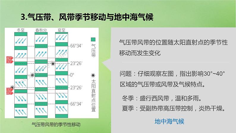 2024届湘教版新教材高考地理一轮复习第一部分自然地理第三章大气的运动第3讲课时17世界主要气候类型课件08