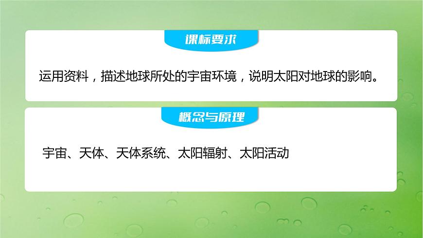 2024屆湘教版新教材高考地理一輪復(fù)習(xí)第一部分自然地理第二章地球的運(yùn)動第1講課時4太陽對地球的影響課件第2頁